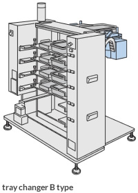 tray changer B type